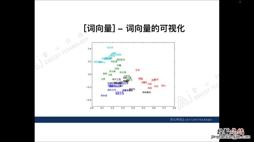 网络词hin是哪里的话