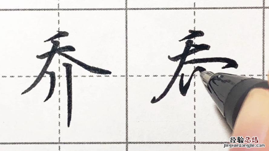 乔字取名的寓意是什么