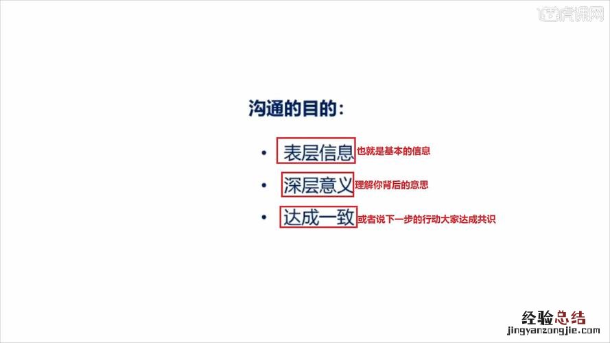 如何理解沟通的含义