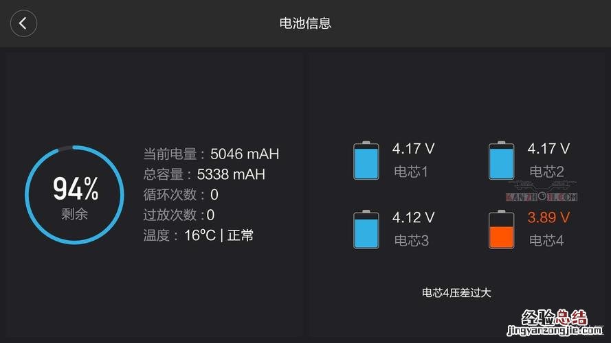 锂电池正确充电时间