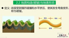 地质层分为哪些层