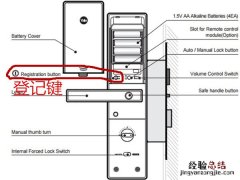 yale智能门锁YDM3109怎么添加门卡