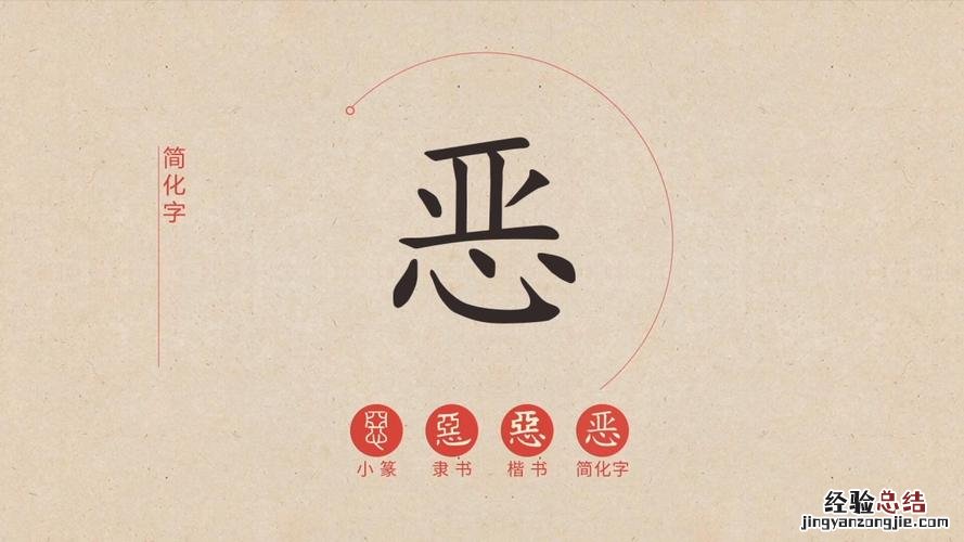 和字解释是什么
