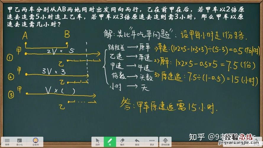 追及问题公式