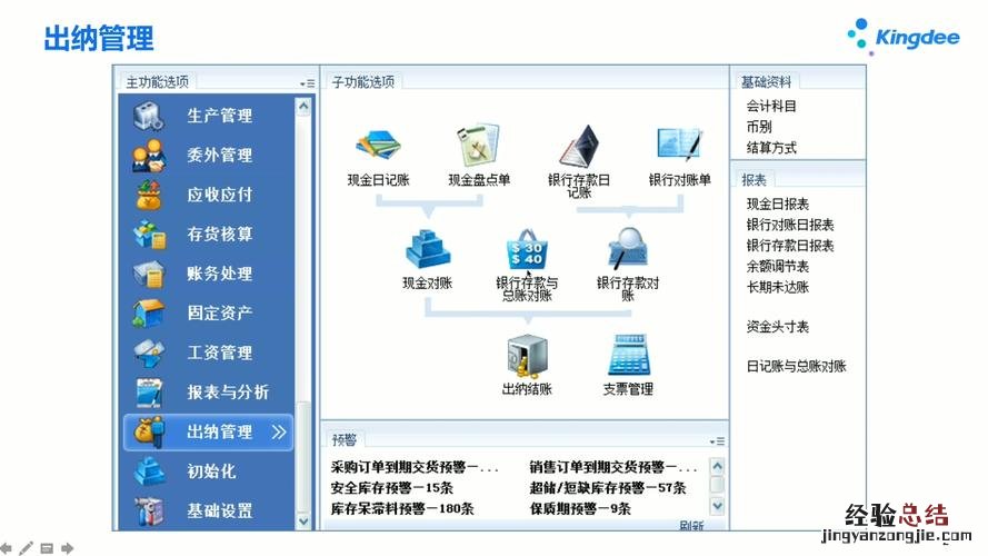 出纳管理包括哪些功能