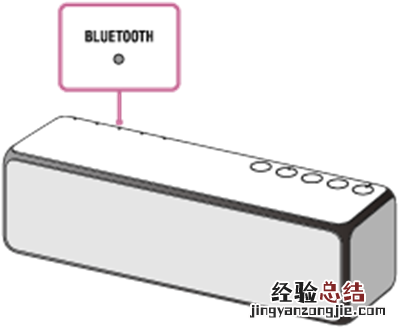 索尼SRS-HG2怎么拨打电话