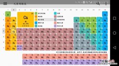 元素周期表短周期元素是哪几个