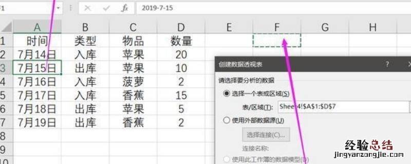 excel透视表是干什么用的