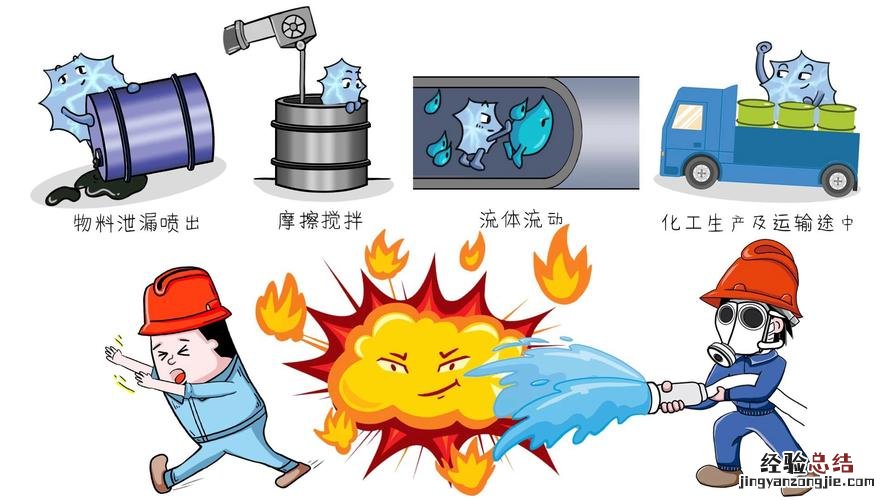 安全电压是多少伏