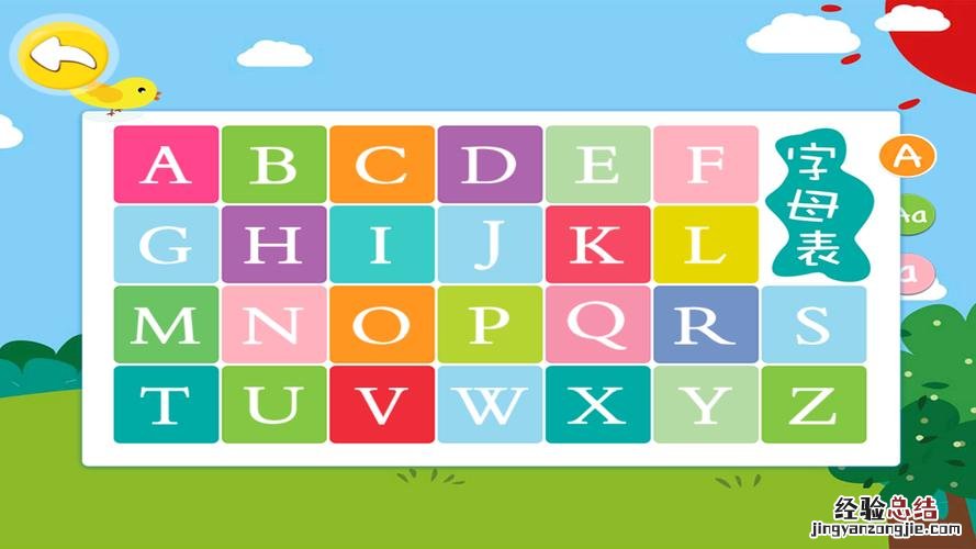 二十六个字母都有哪些