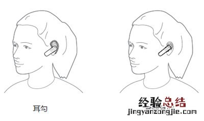 捷波朗talk2耳机怎么佩戴