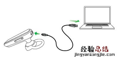 捷波朗talk2耳机怎么充电