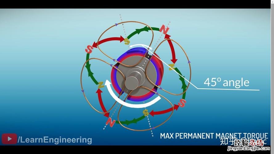 极性分子和非极性分子有哪些