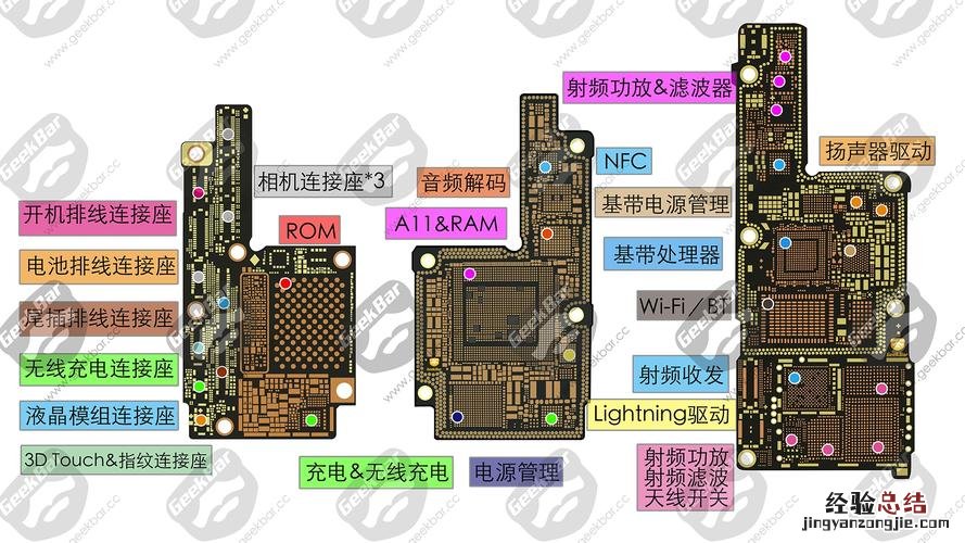 苹果6plus天线在哪里