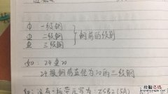 直径是什么意思