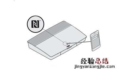 Bose Lifestyle 650家庭影院怎么使用NFC功能配对设备