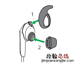 捷波朗Elite 65e耳机怎么安装耳挂和耳胶