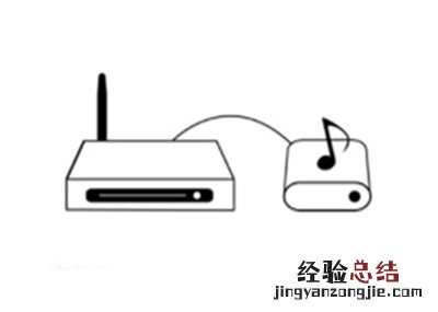 Bose Lifestyle 650家庭影院怎么将音乐库添加至SoundTouch