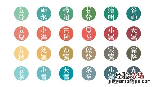 阴历十月有多少天