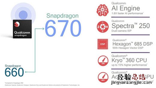 vivox23安兔兔跑分多少