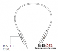 捷波朗Elite 45e耳机指示灯什么意思