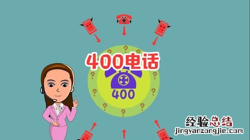 27开头的电话是哪里的