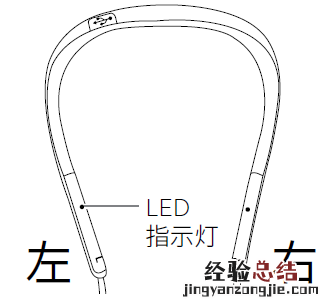 捷波朗Elite 25e耳机指示灯的含义