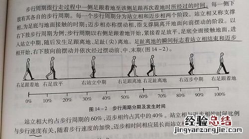 min代表什么时间单位