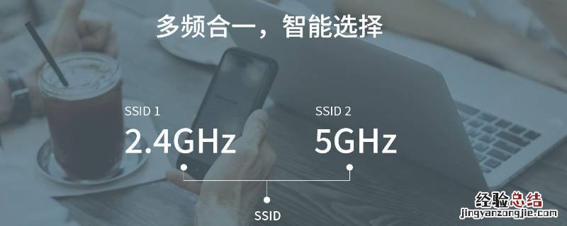 5ghz和2.4ghz是什么