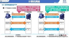 网络连接中FTP是什么意思