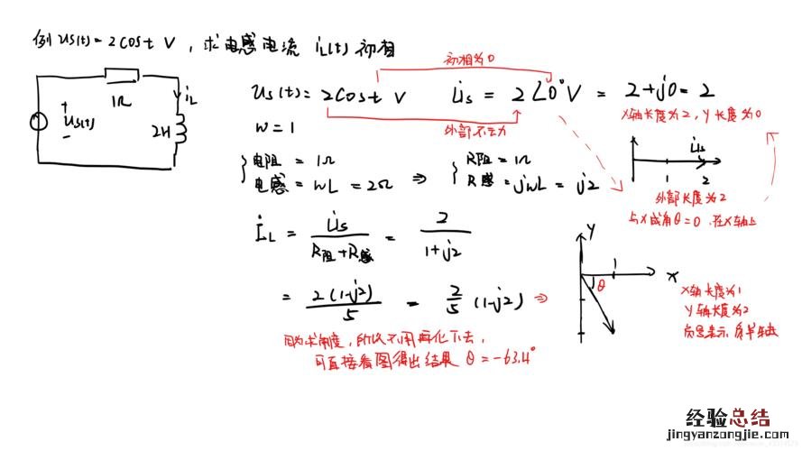 什么是相量图相量图如何画