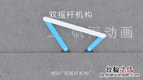 什么是曲柄摇杆机构止点位置