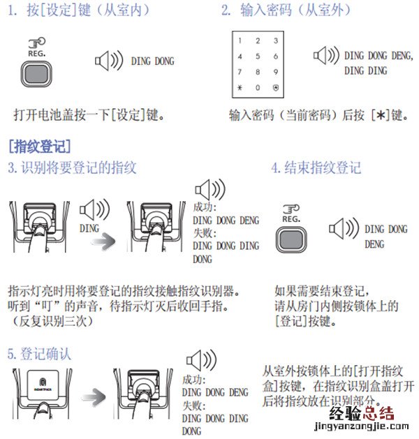 三星P718指纹锁怎么录指纹