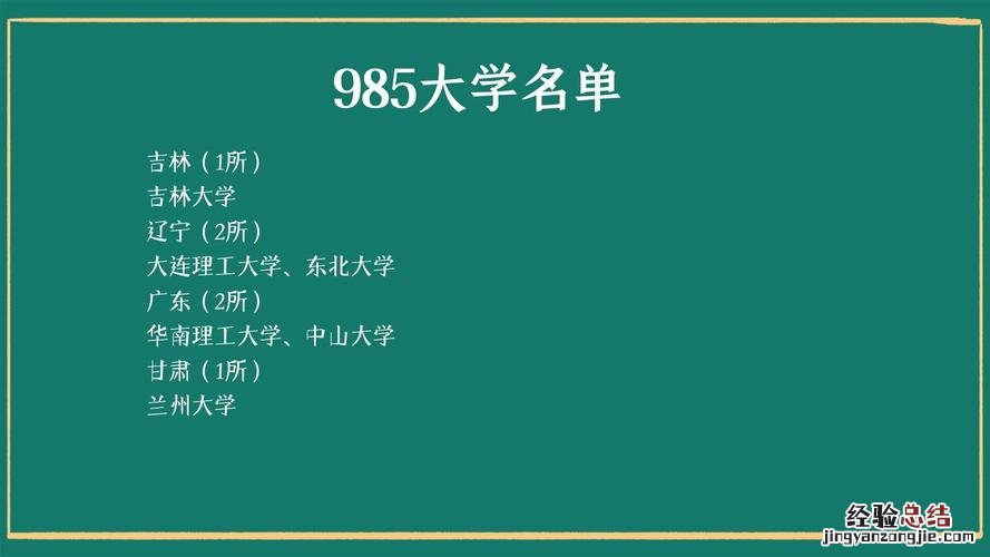 985大学是什么意思