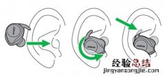 捷波朗Elite Sport 臻跃耳机怎么佩戴