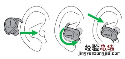 捷波朗Elite Sport 臻跃耳机怎么佩戴