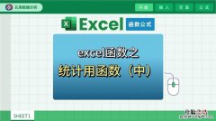 Excel中如何运用减法函数