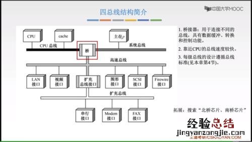 并行传输的定义是什么