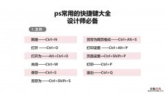 ps删除快捷键是什么