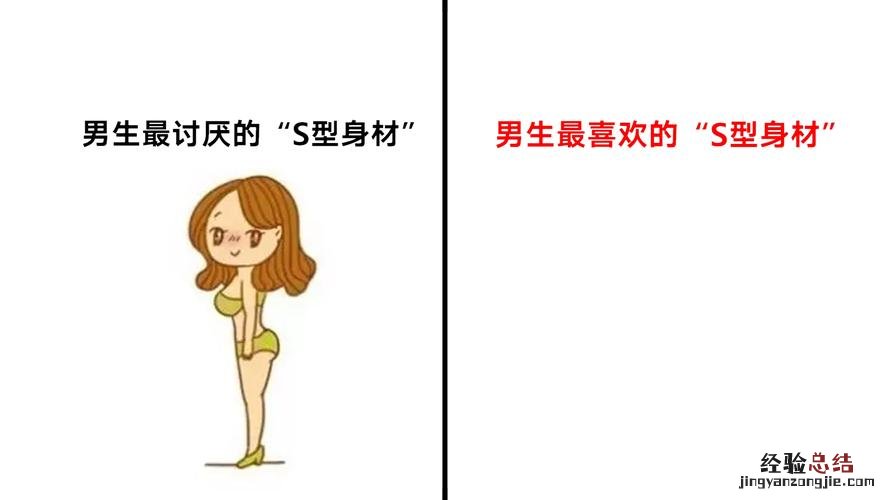 s形身材什么意思