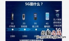 移动5g套餐合约版 移动5g合约优惠版是什么意思