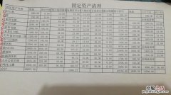 固定资产的账面价值是指什么