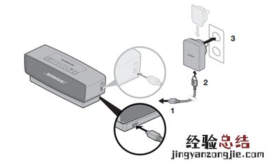 Bose SoundLink Mini蓝牙音响接通电源的图文教程