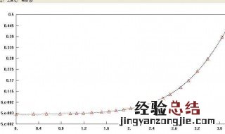 matlab指数函数求方差 matlab指数函数怎么求