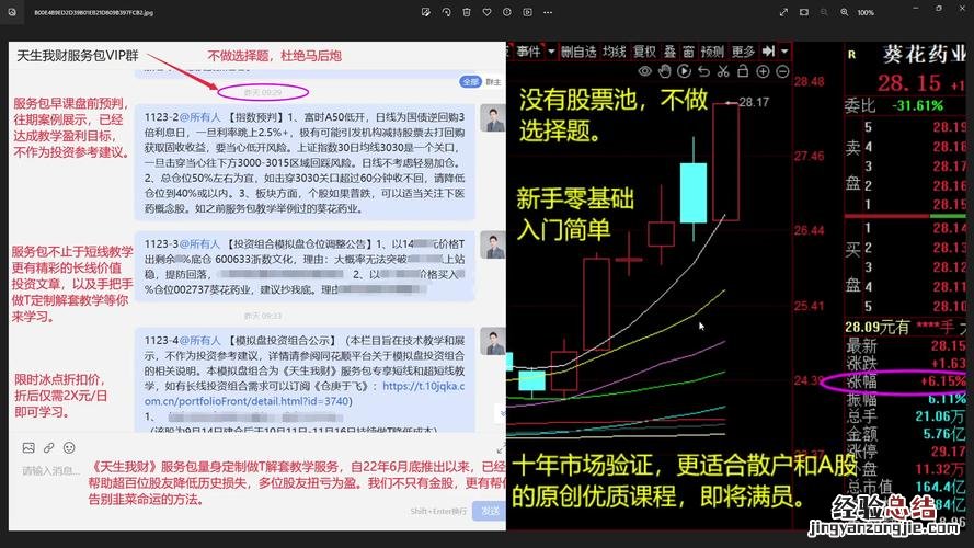 股票的买入和卖出规则