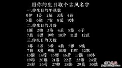 唯美名字古风诗意三字