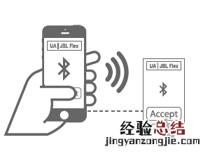 JBL UA Flex耳机怎么配对连接