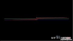 1M大约等于多少字