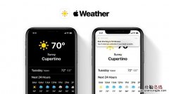 iphone天气百分比什么意思