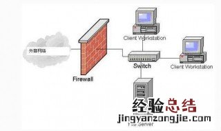 电脑防火墙的作用 计算机防火墙的主要作用是什么